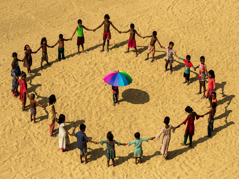 How Long Does It Take to Learn Unity Game Development?